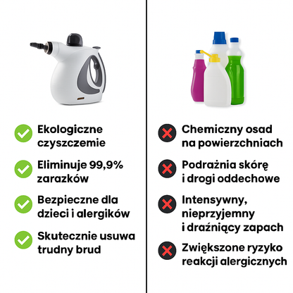Wielofunkcyjna myjka parowa ParaClean